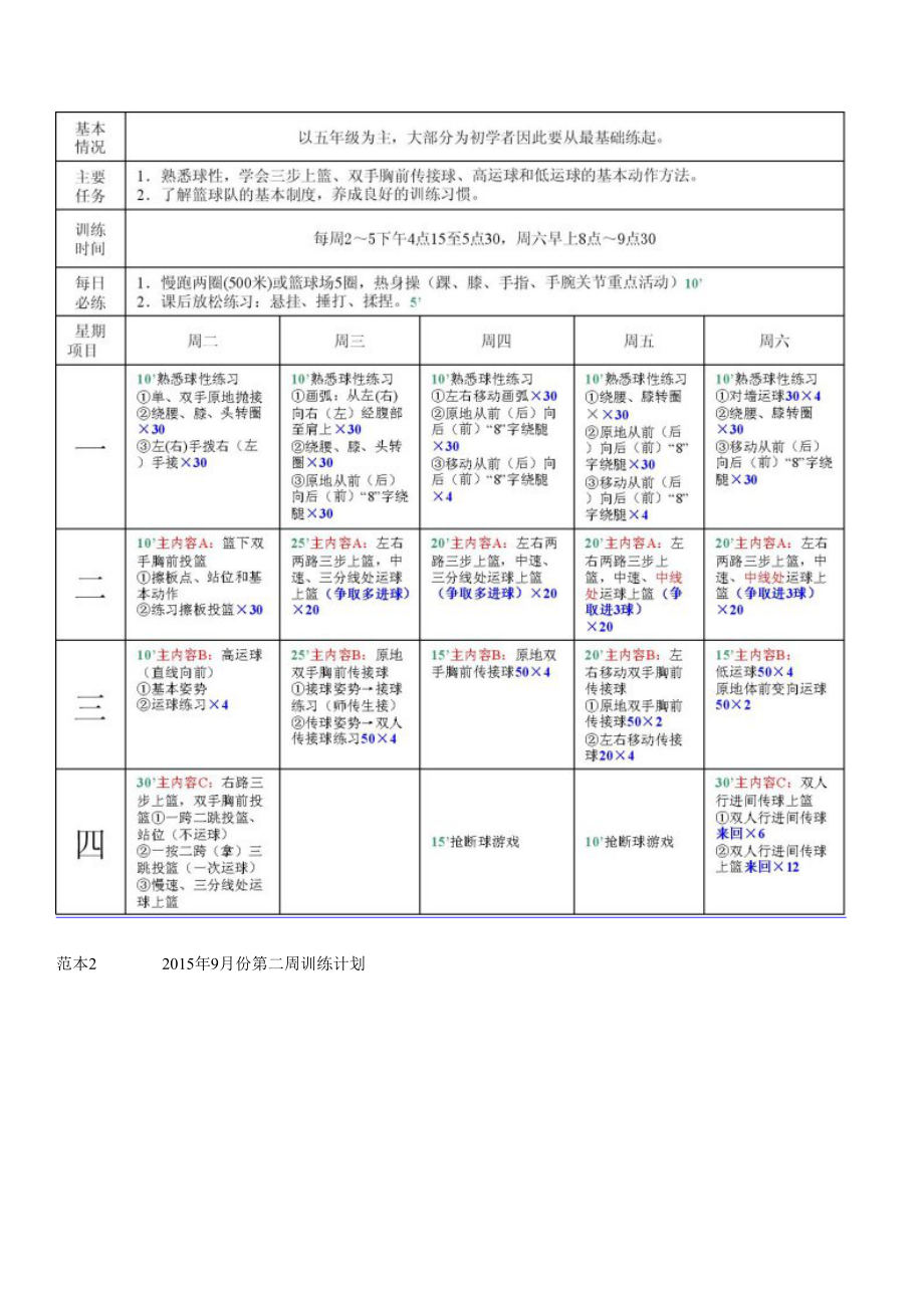 小学女篮训练计划.doc