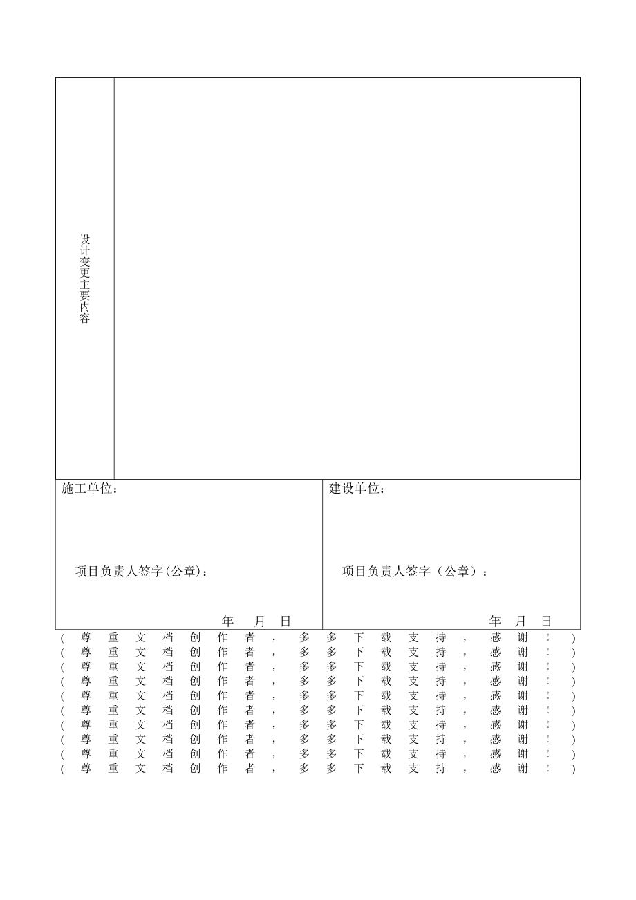 设计变更单(模板)分享.doc