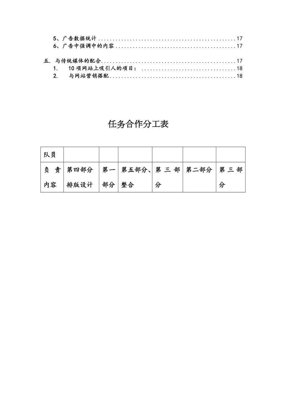 大学生创业网络营销商业策划书.doc