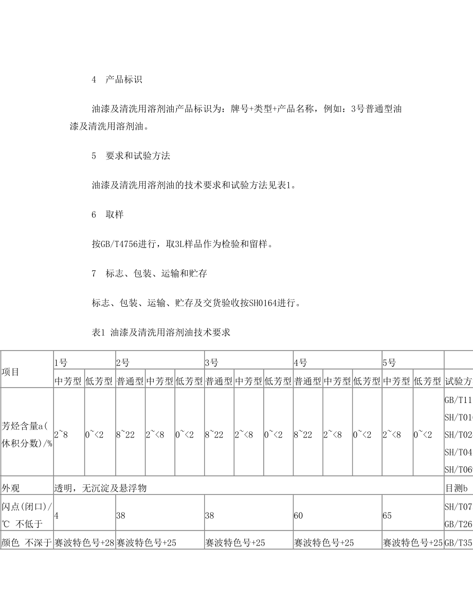 油漆及清洗用溶剂油.doc