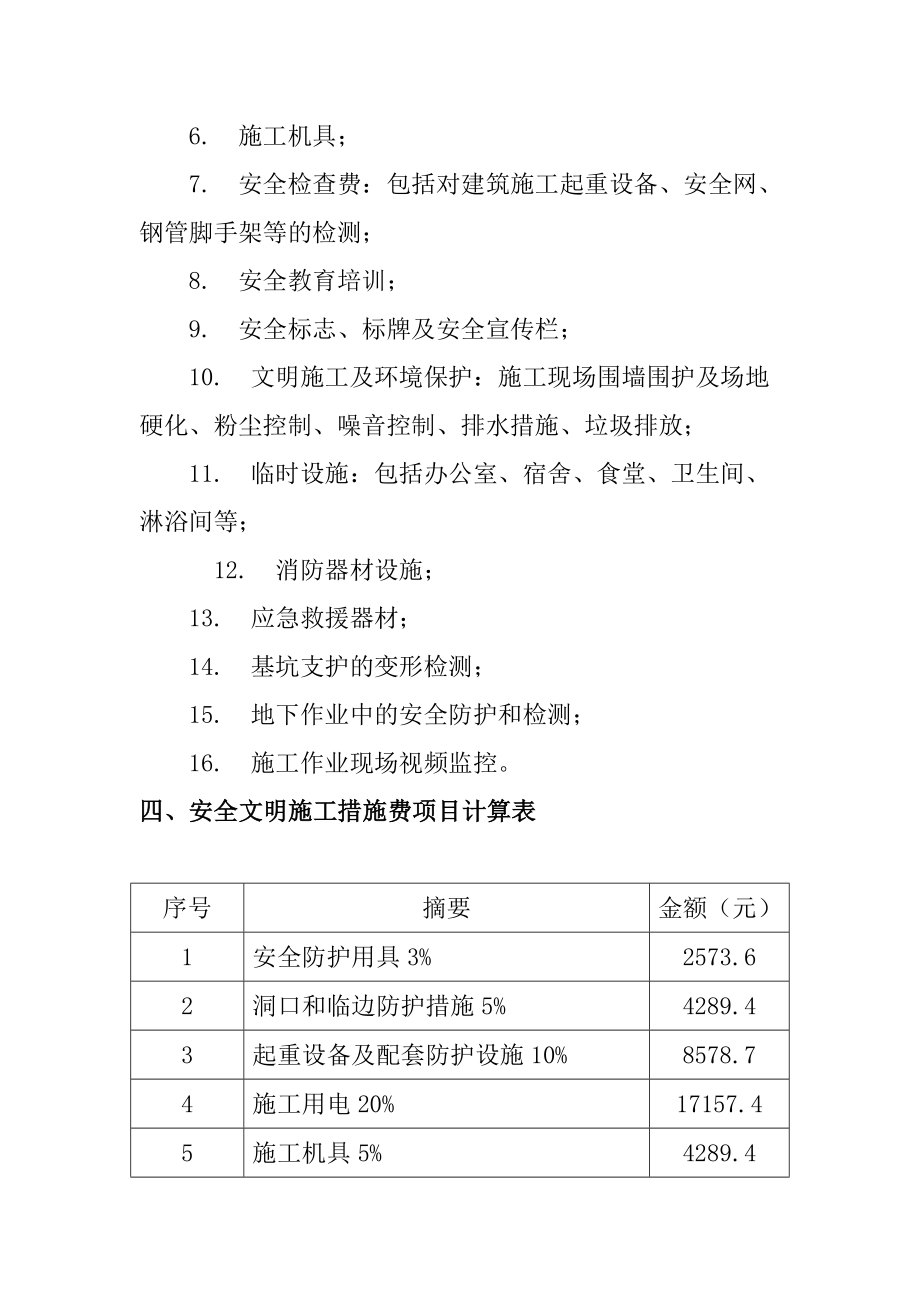 安全文明措施费使用项目及投入计划.doc