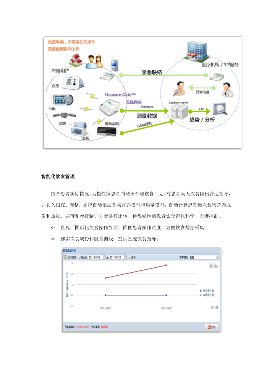 慢性病标准管理系统建设专项方案.doc