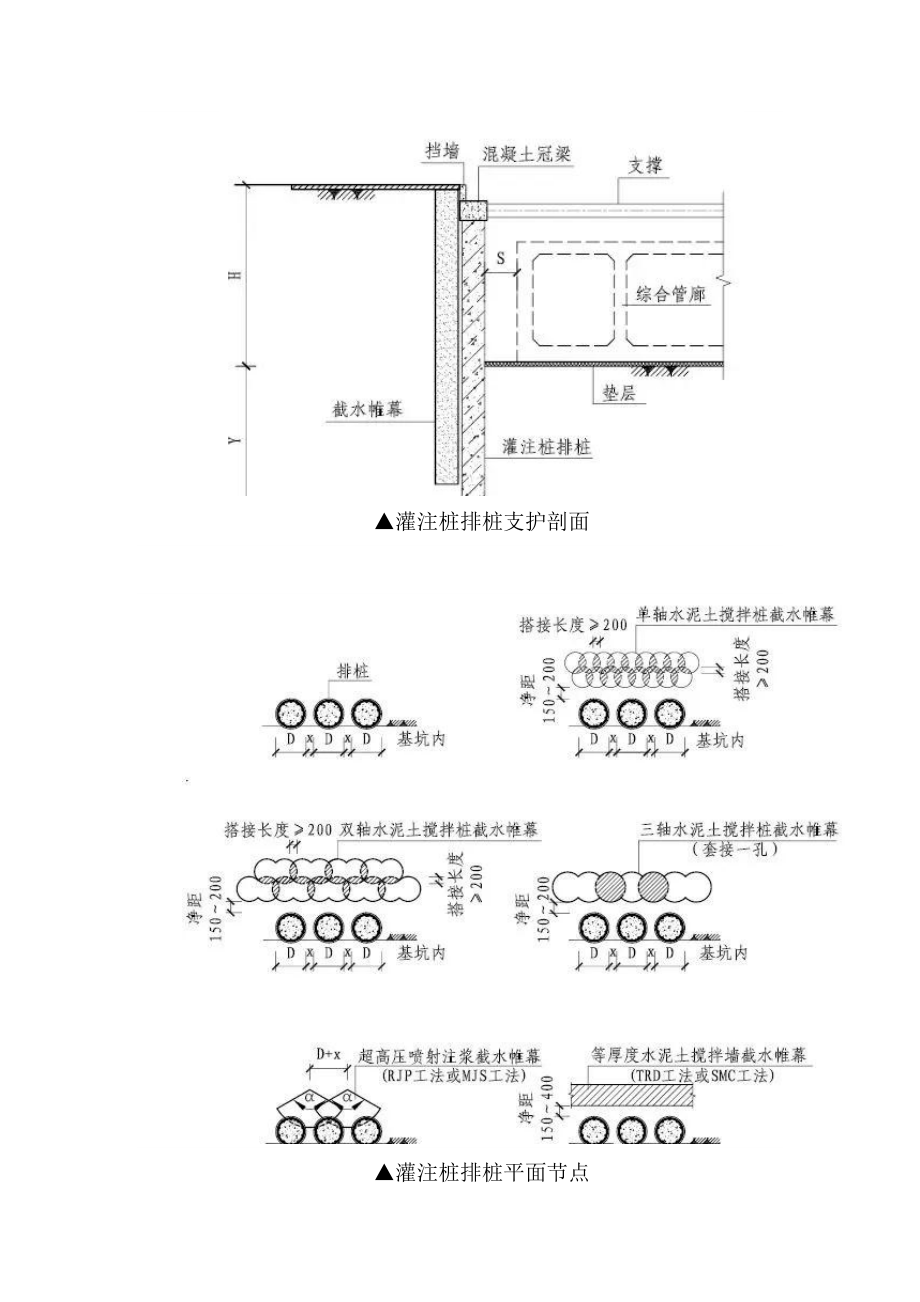 钢板桩支护规范要求.doc