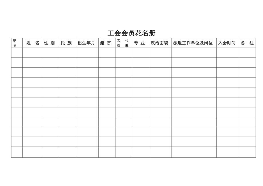 （精选文档）派谴工工会会员花名册表格.doc