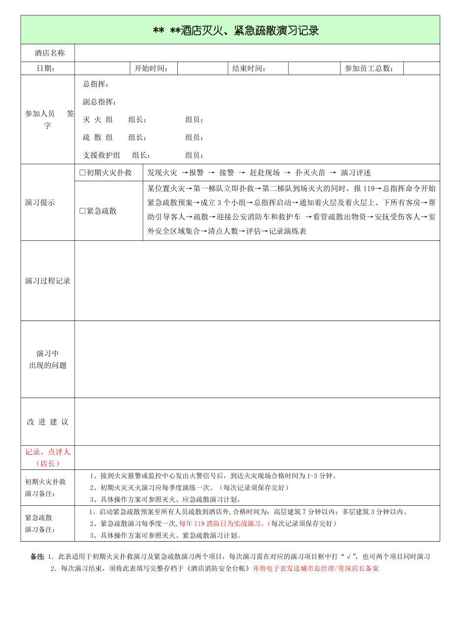 酒店灭火、紧急疏散演习记录.doc