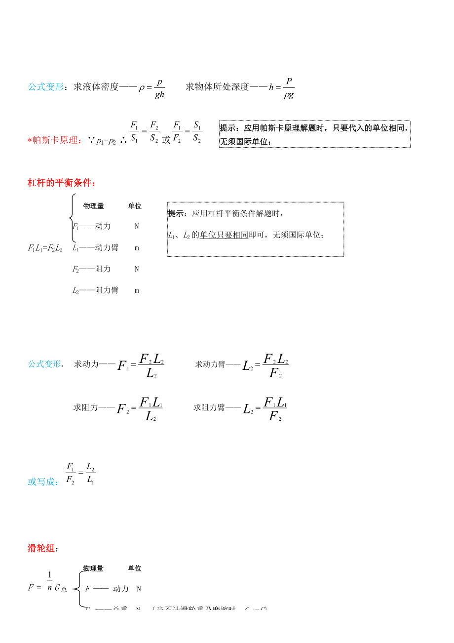 最新人教版初中物理公式大全—公式变形—精华.doc