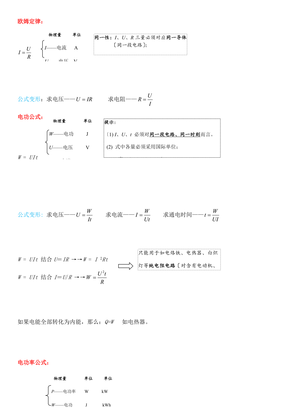 最新人教版初中物理公式大全—公式变形—精华.doc