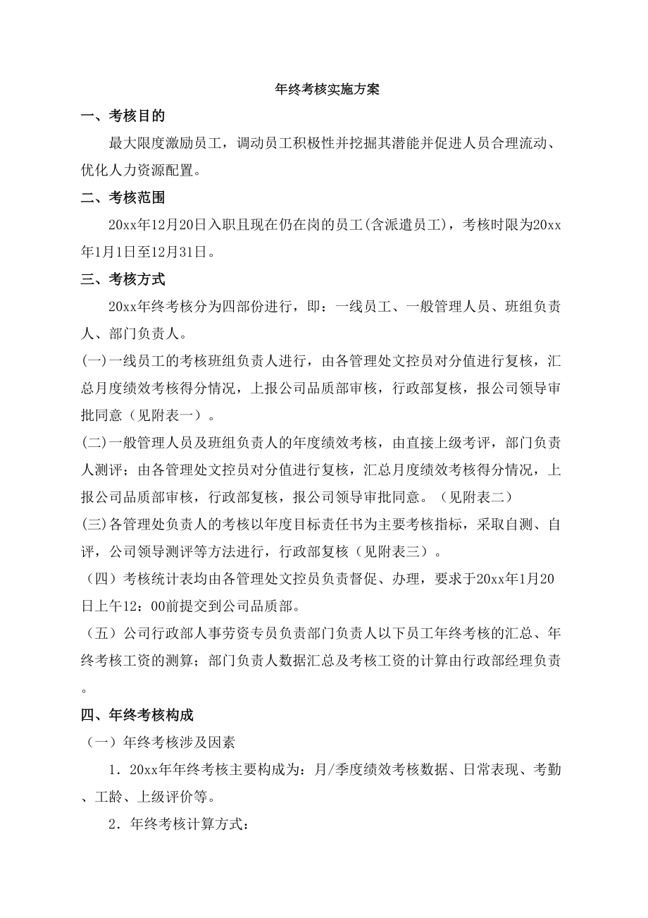 年终考核实施方案附年终考核表.doc