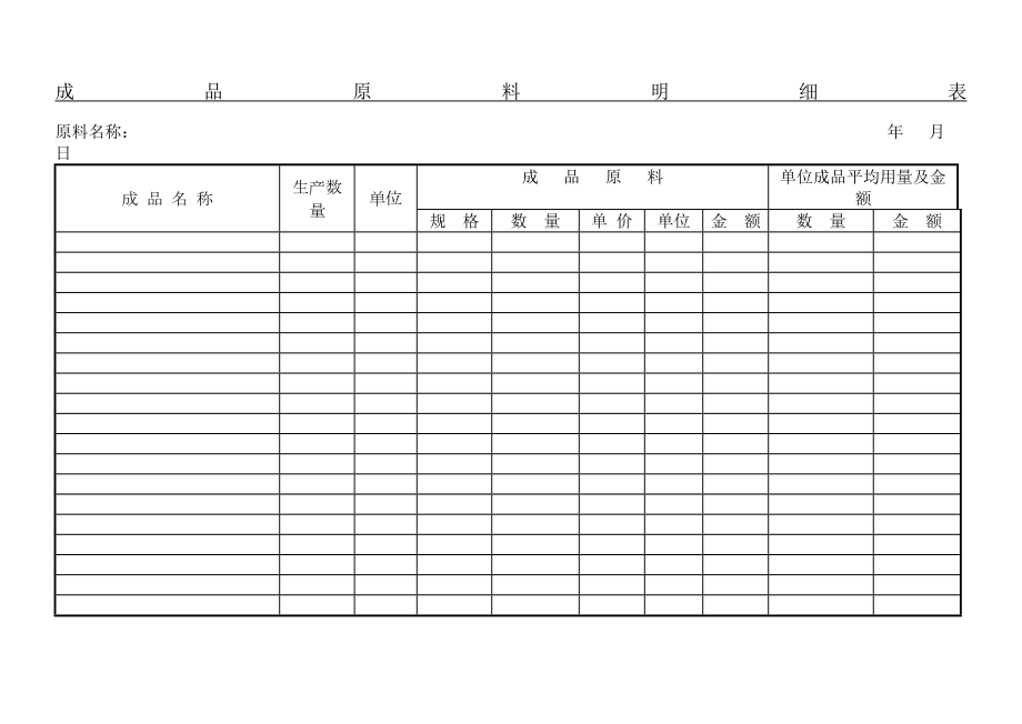 成品原料明细表表格.doc