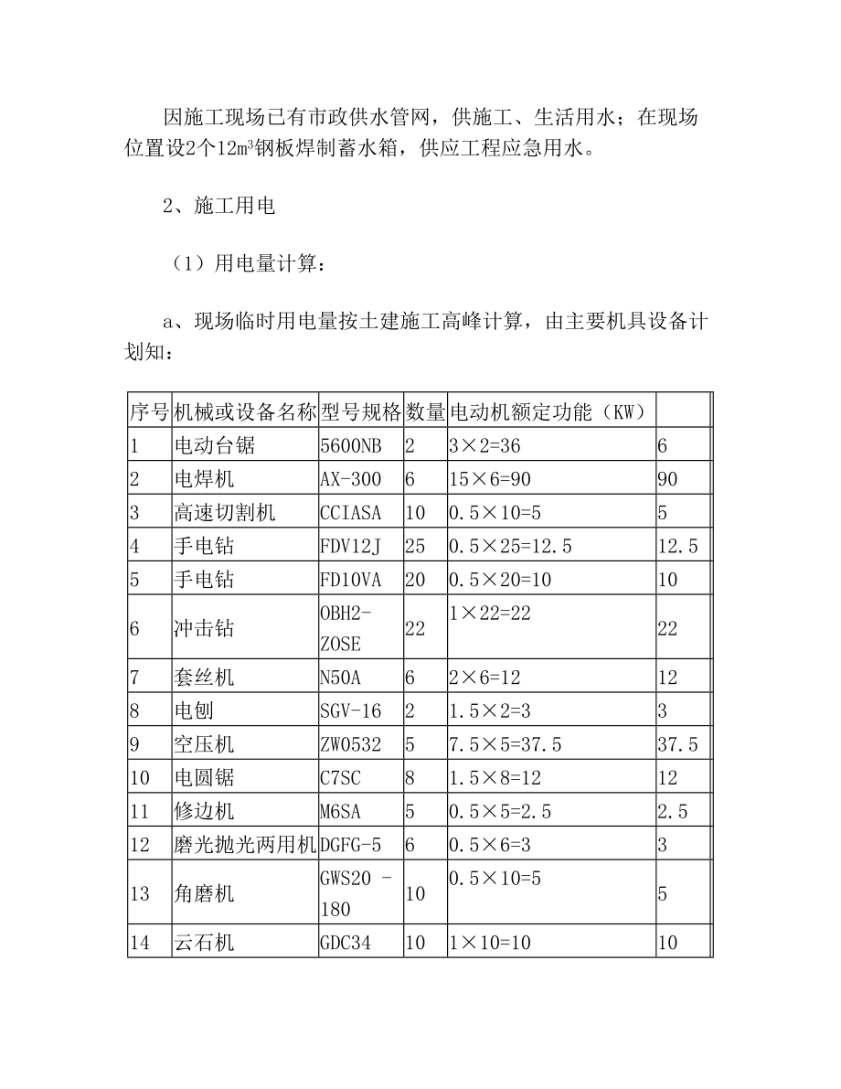 工程施工准备工作计划.doc