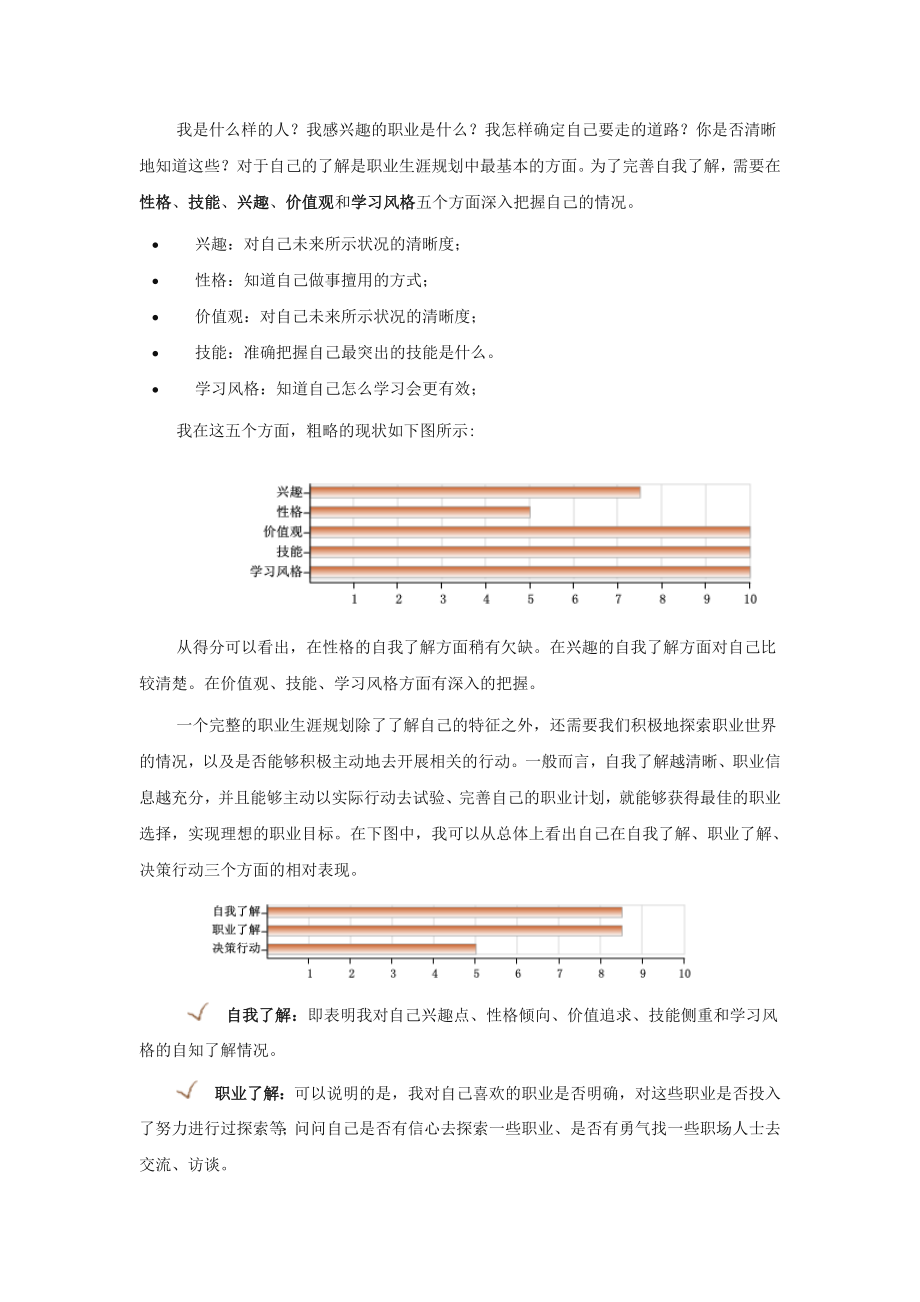 大学生职业规划室内设计2.doc