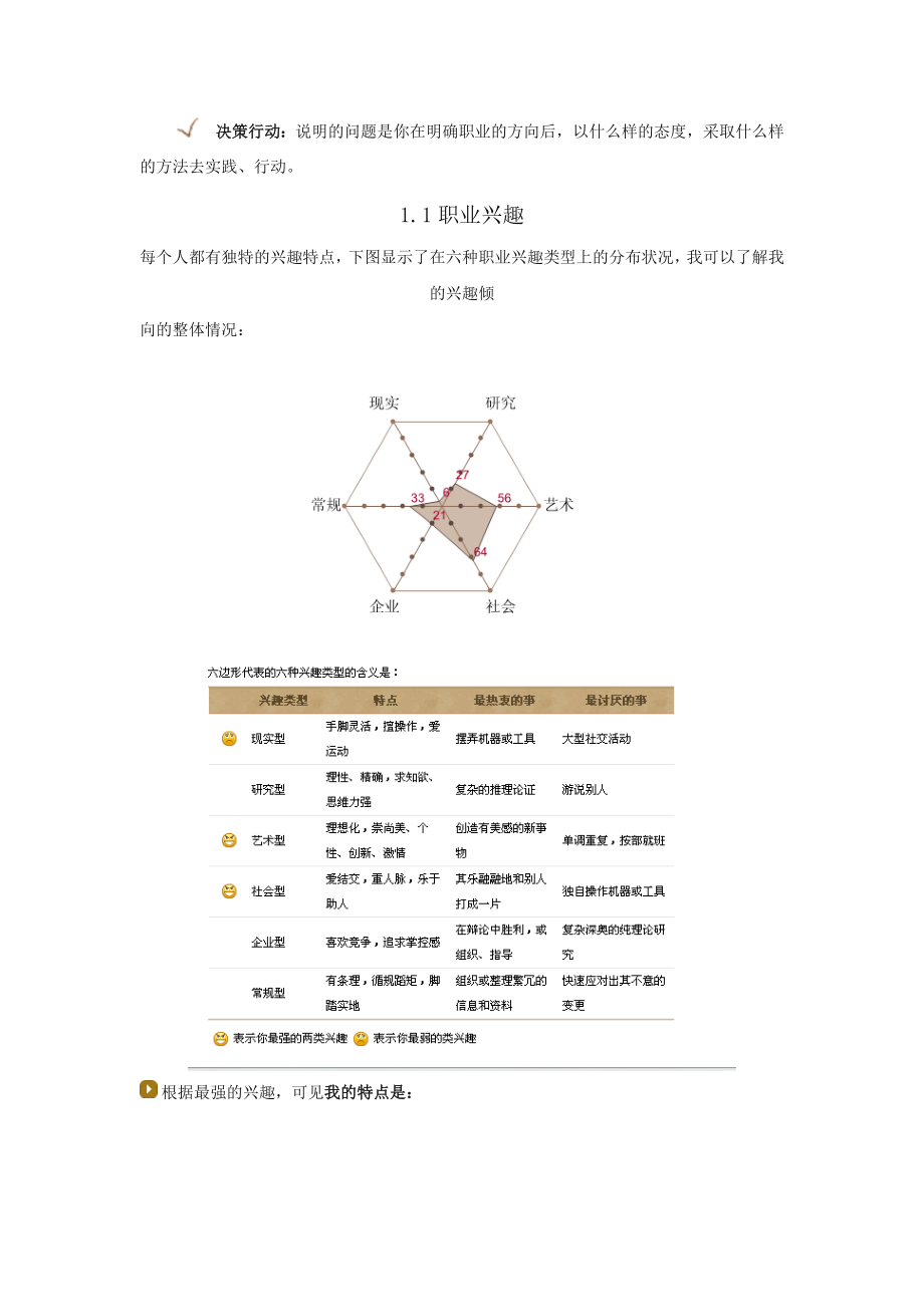 大学生职业规划室内设计2.doc