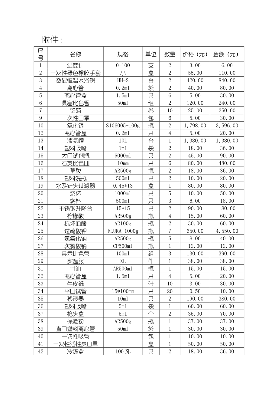 实验室实验材料购销合同.doc