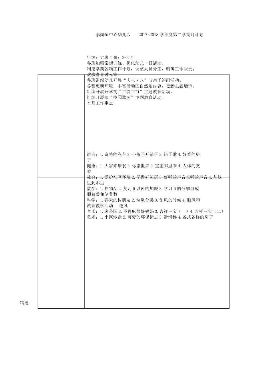 幼儿园大班第二学期月计划.doc