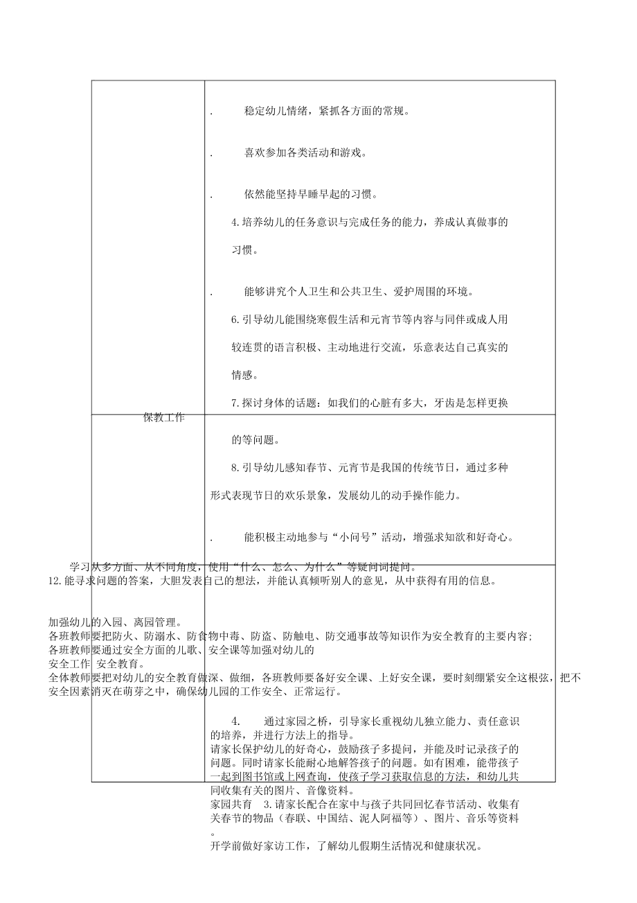 幼儿园大班第二学期月计划.doc