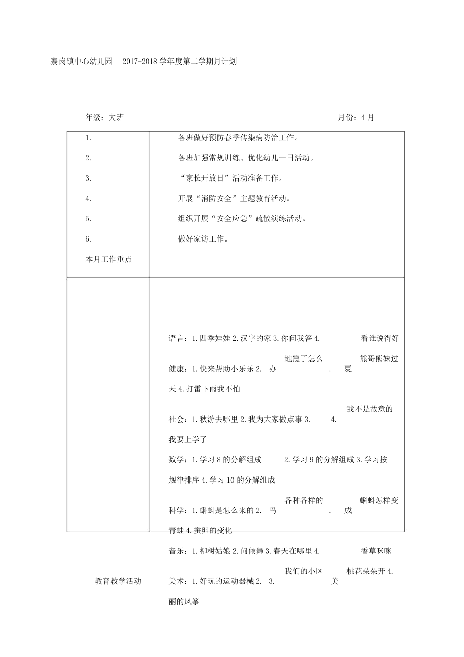 幼儿园大班第二学期月计划.doc