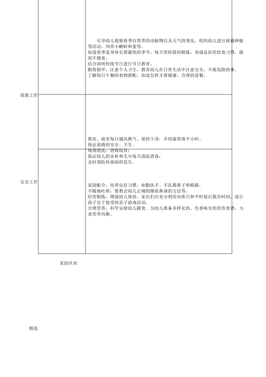 幼儿园大班第二学期月计划.doc