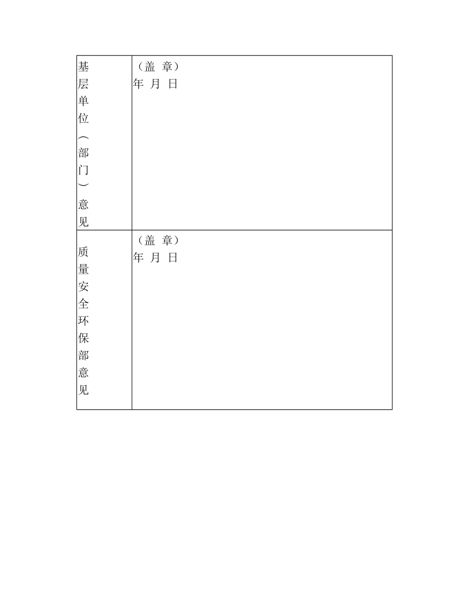 安全生产先进个人推荐表范文.doc