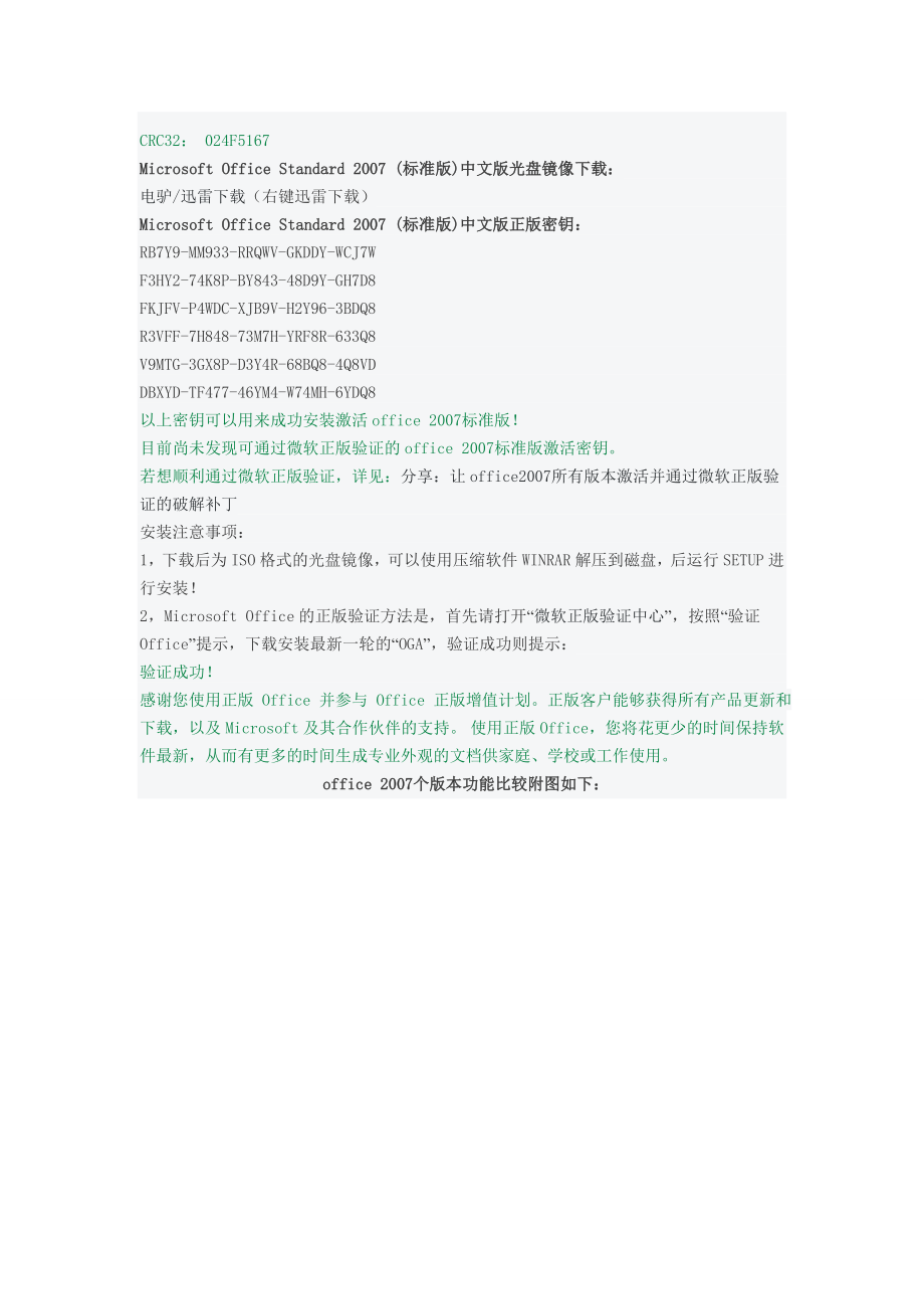 微软原版Office2007中文标准版光盘镜像下载+正版密钥.doc