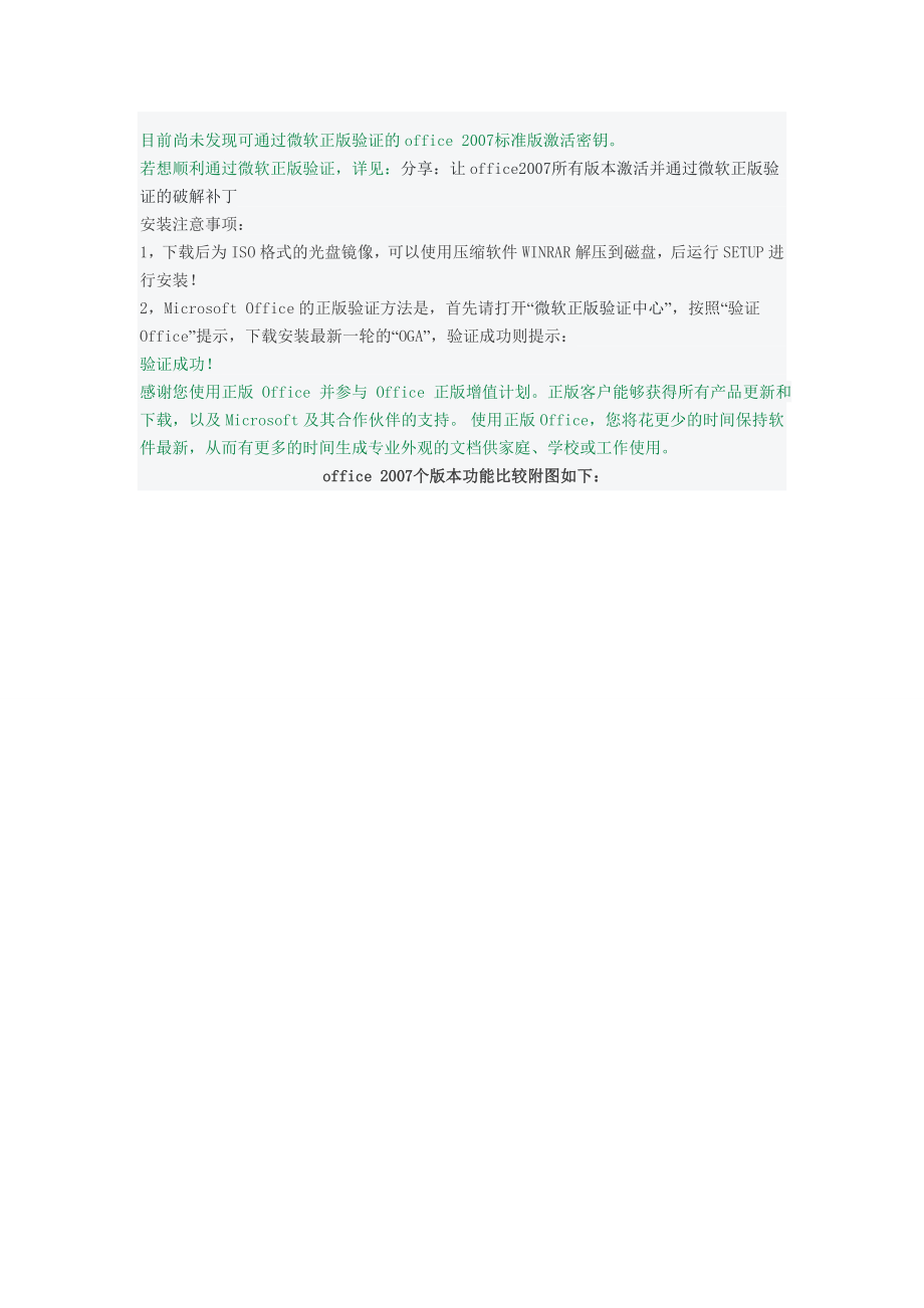 微软原版Office2007中文标准版光盘镜像下载+正版密钥.doc