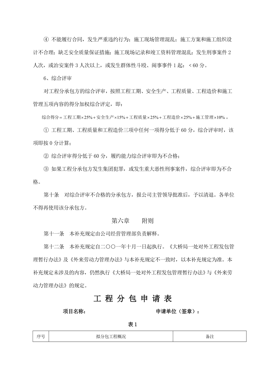 大桥局一处对外工程发包管理办法补充规定.doc