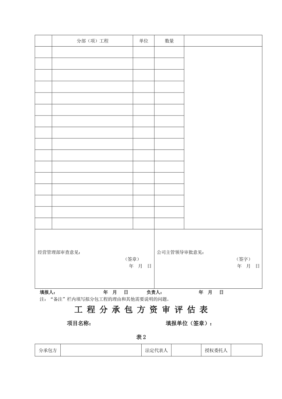 大桥局一处对外工程发包管理办法补充规定.doc