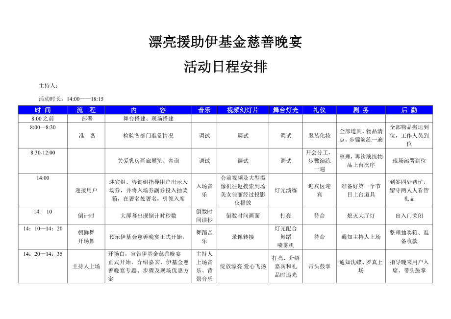 慈善晚宴活动作业流程.doc