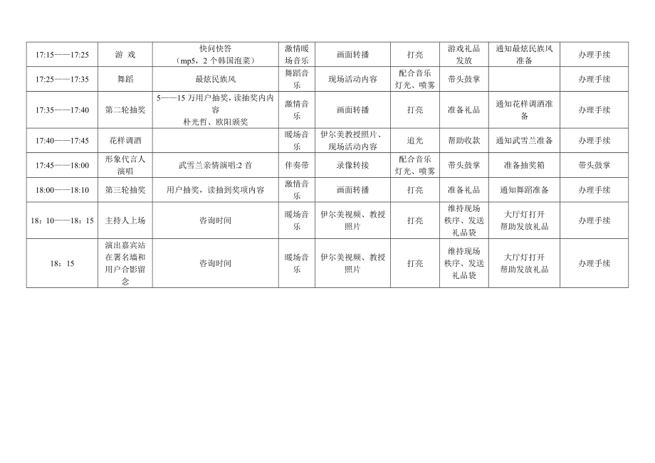 慈善晚宴活动作业流程.doc