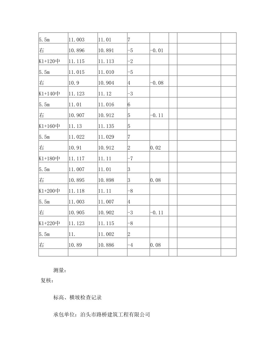 标高、横坡检查记录.doc