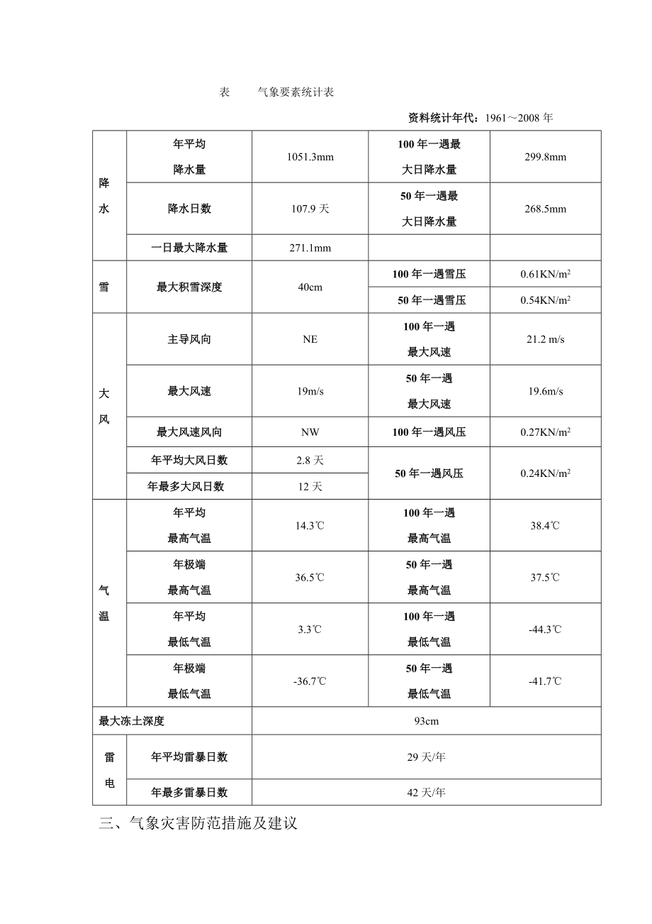 中学校舍安全工程气象灾害风险评估报告.doc