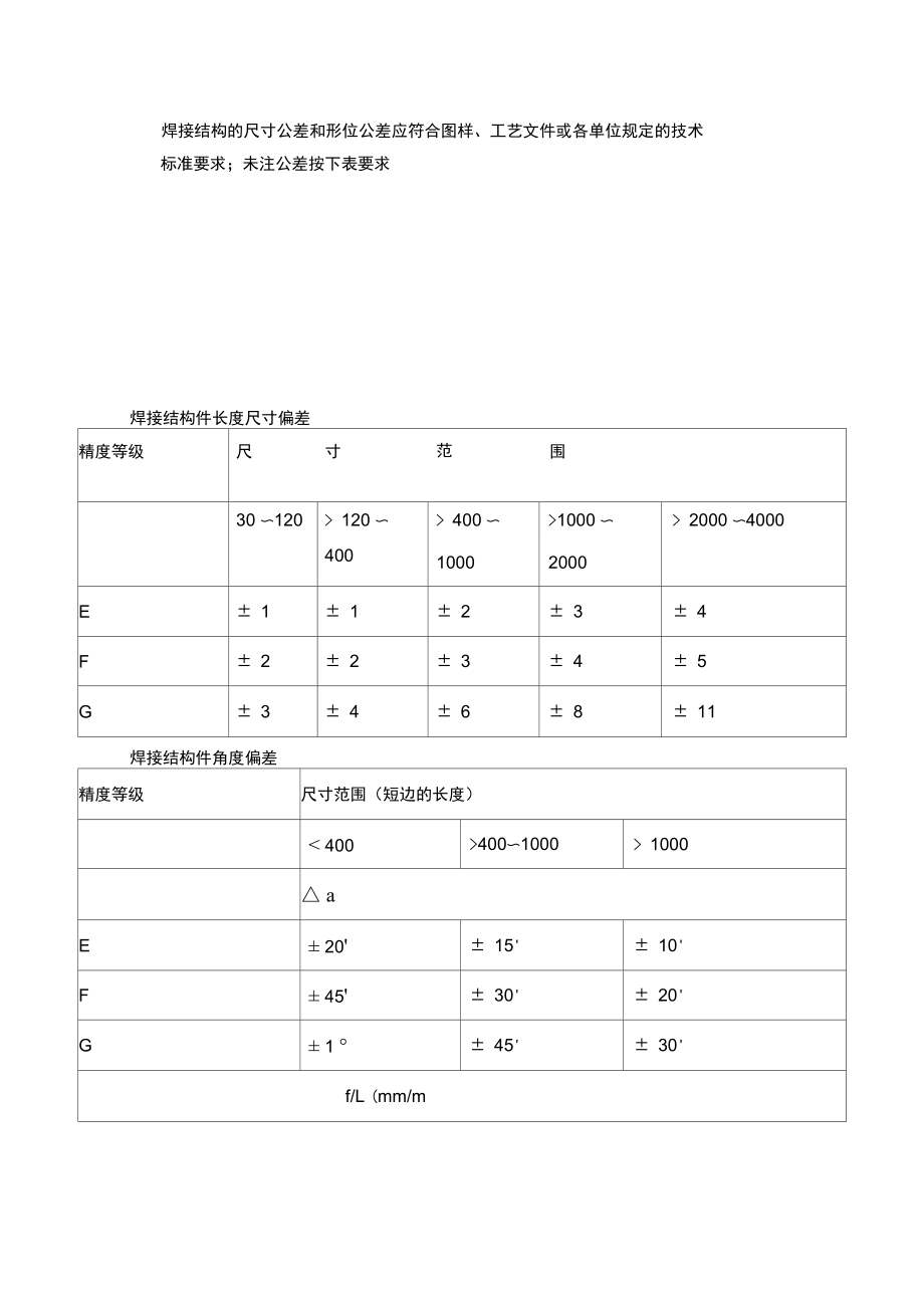 5焊接检验规程.doc