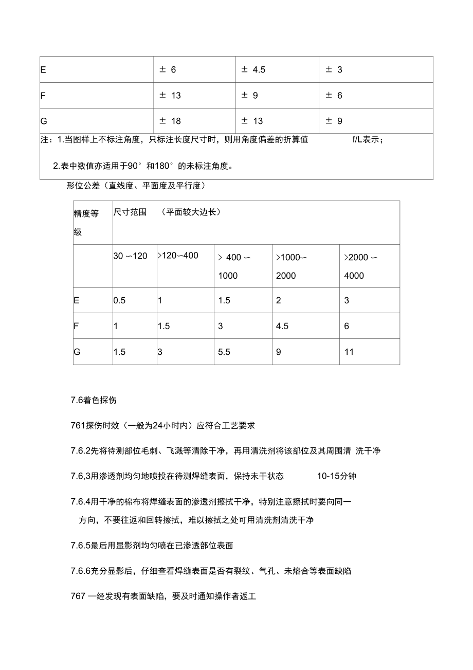 5焊接检验规程.doc