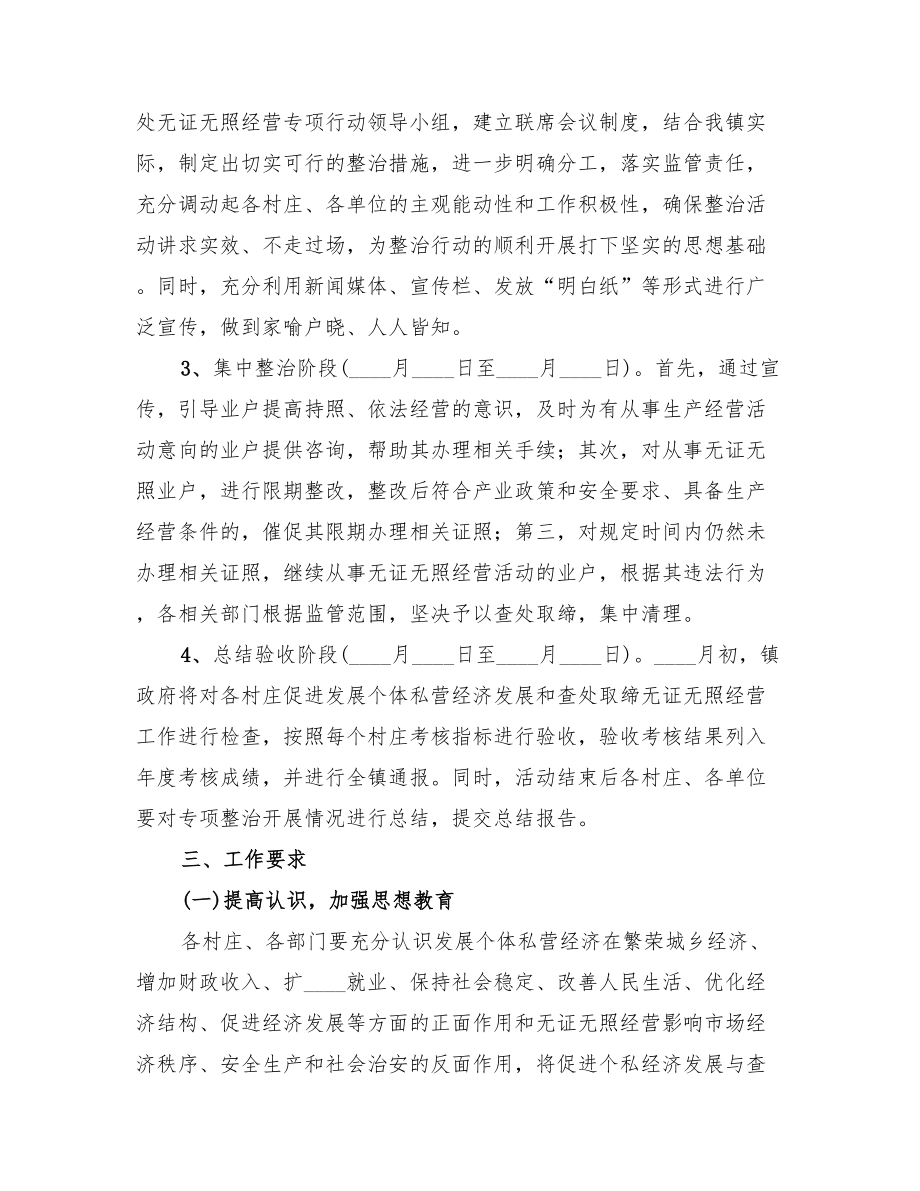 2022年镇政办无证无照经营整治方案.doc