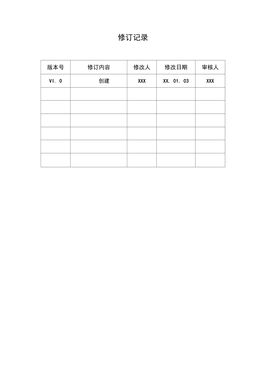 ITSS实例文件发布管理流程文件模板.doc