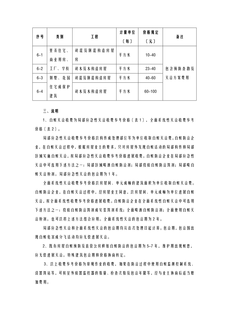 上海白蚁防治收费标准一览具有白蚁防治资质单位报价.doc