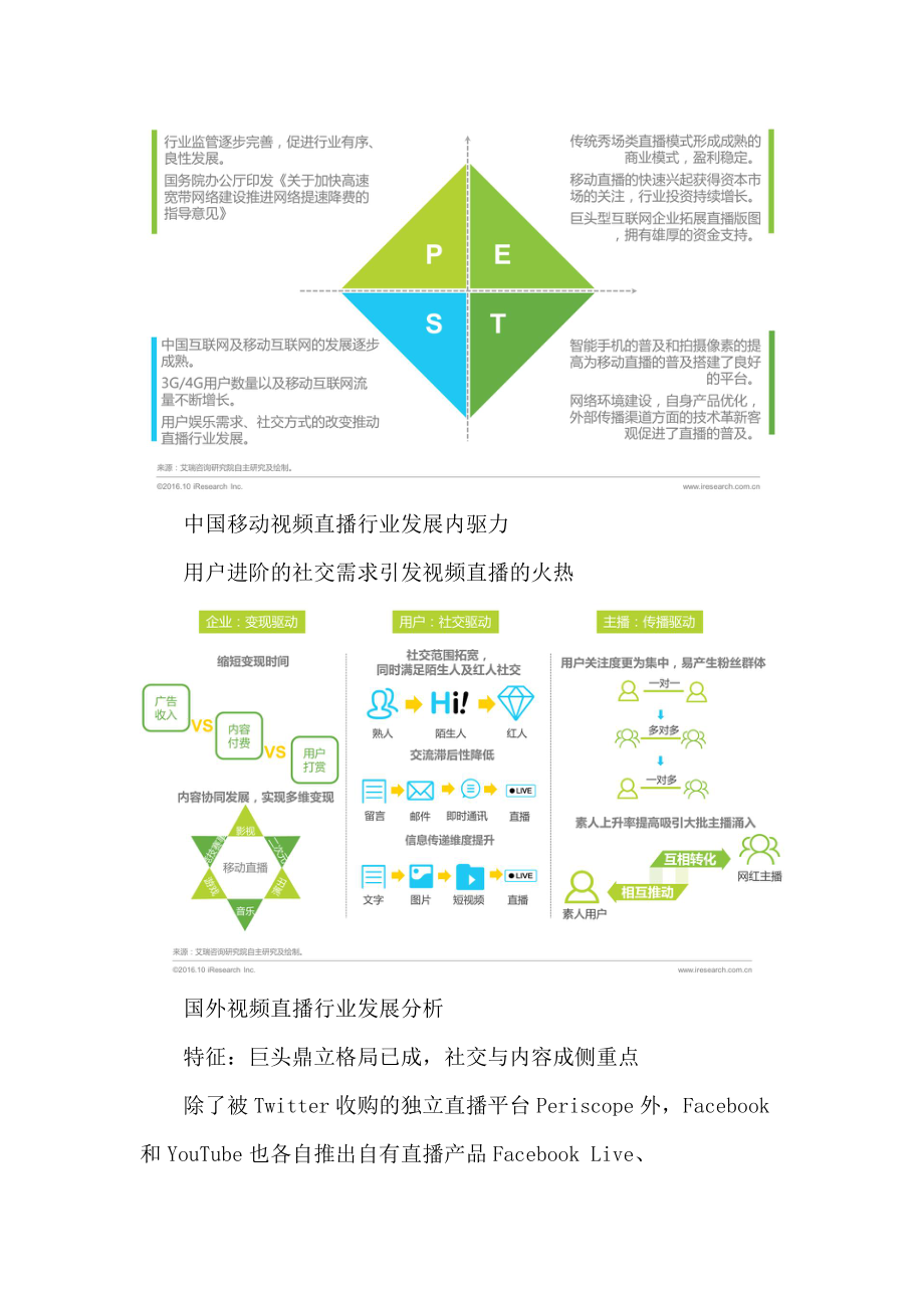 中国移动视频直播市场研究报告.doc