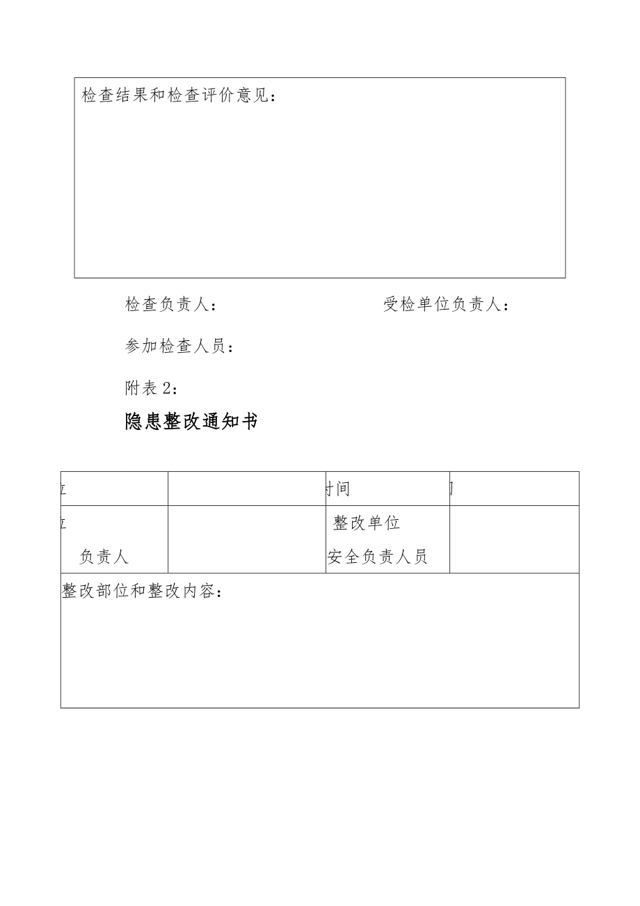 中国水利水电建设集团公司安全生产检查管理办法.doc