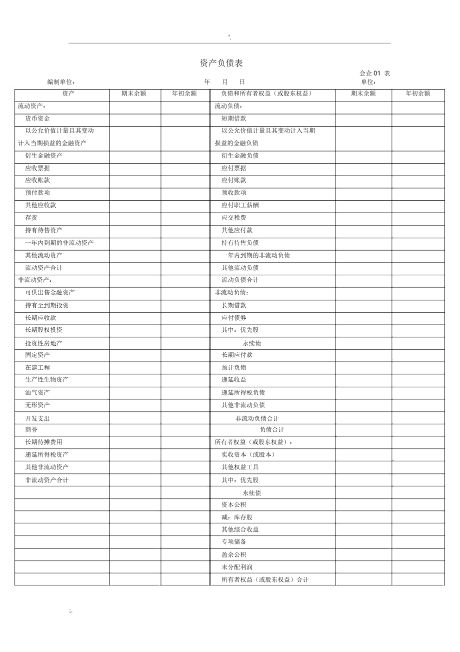 一般企业财务报表格式(适用于未执行新金融准则、新收入准则和新租赁准则的企业).doc