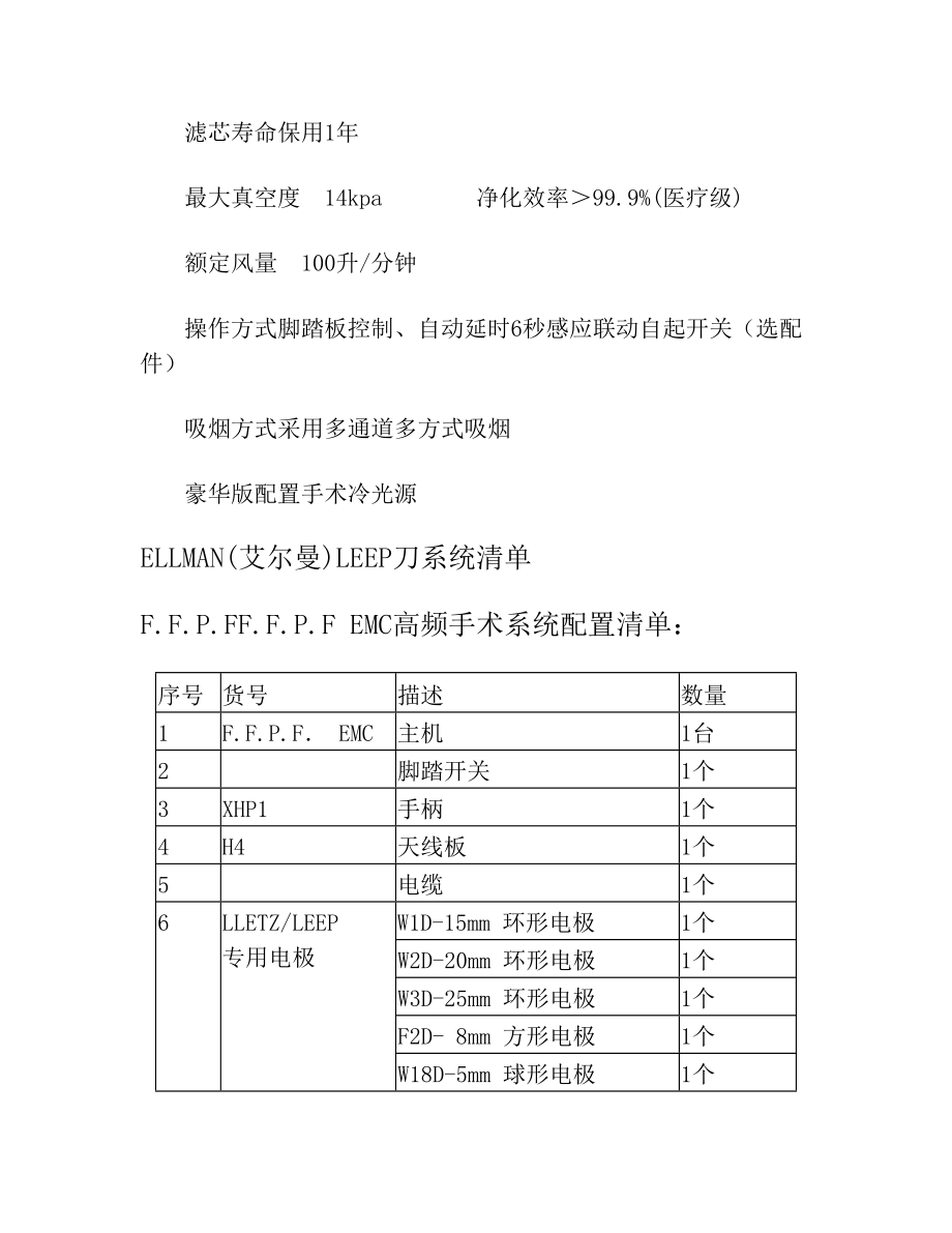 ellman利普刀FFPFEMC型利普刀参数.doc