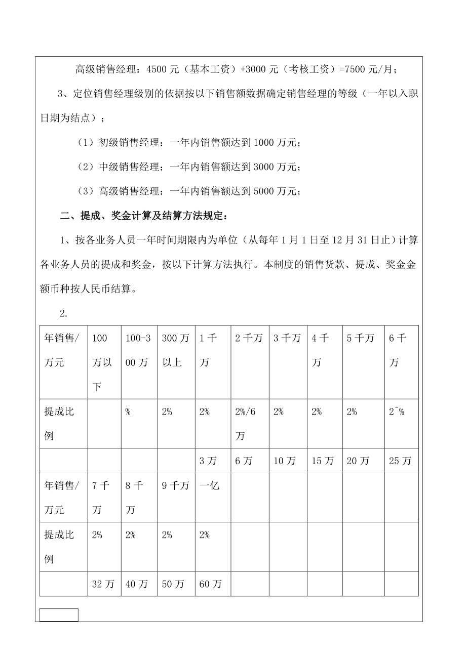 业务人员工资提成奖金考核及结算制度.doc