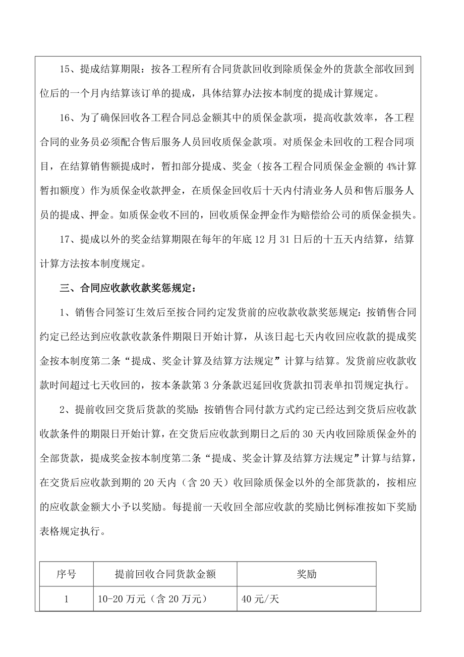 业务人员工资提成奖金考核及结算制度.doc