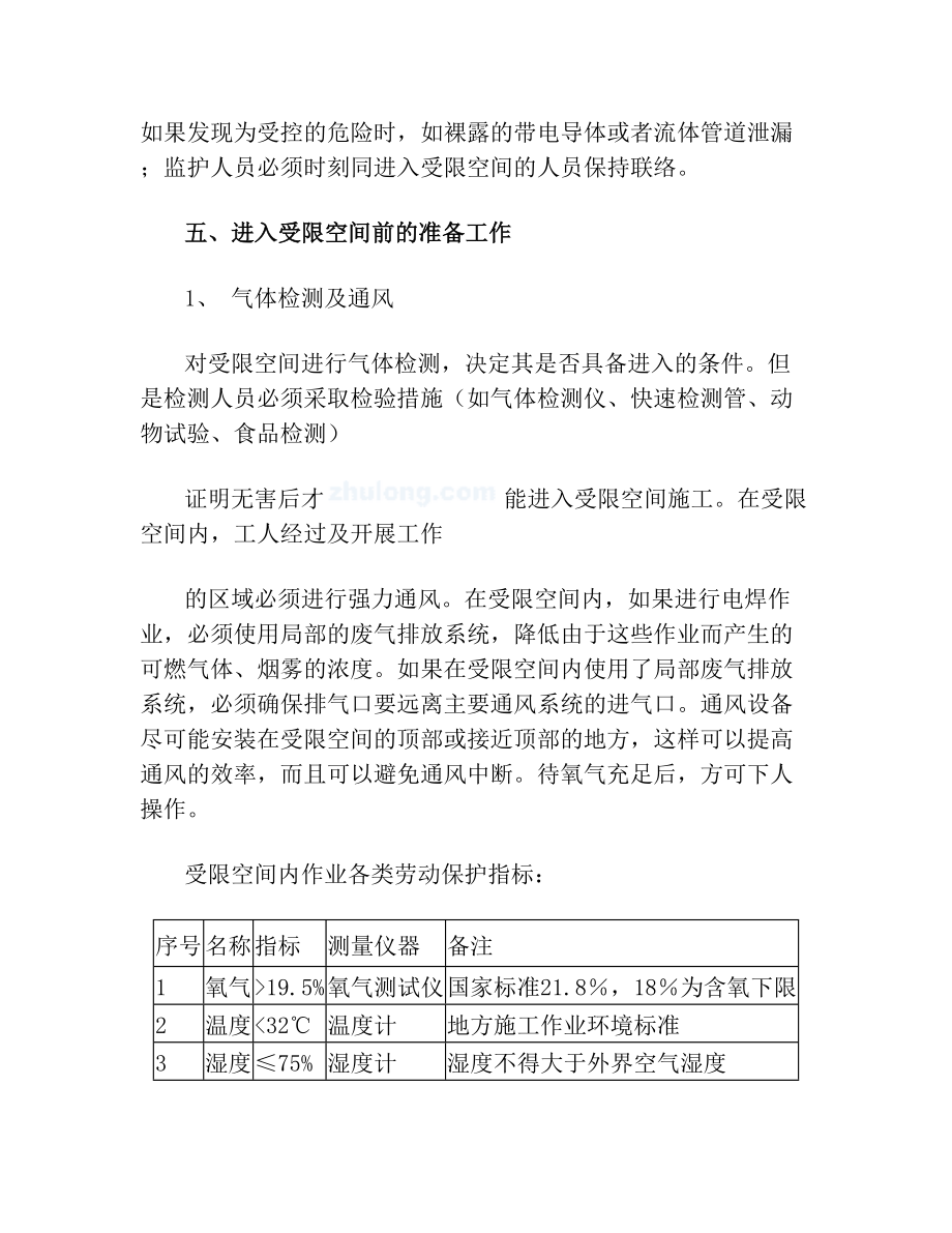 受限空间工程施工安全专项方案.doc