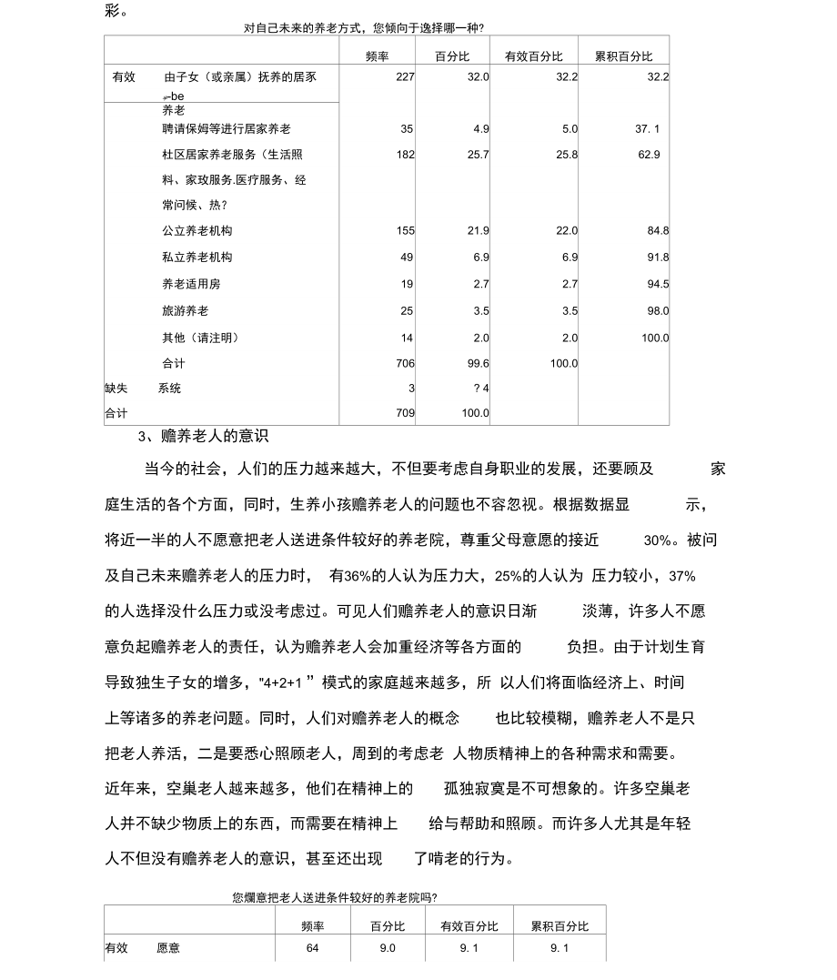 养老问题调查报告.doc