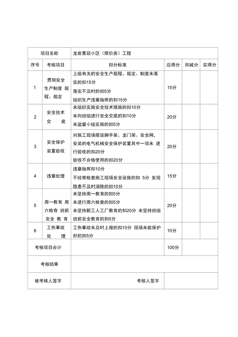 信息化管理项目部安全管理需提供资料.doc