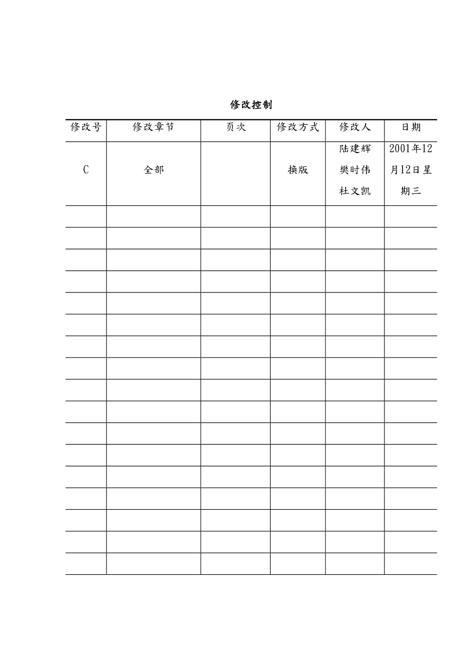 上汽集团某汽车有限公司质量手册范本.doc