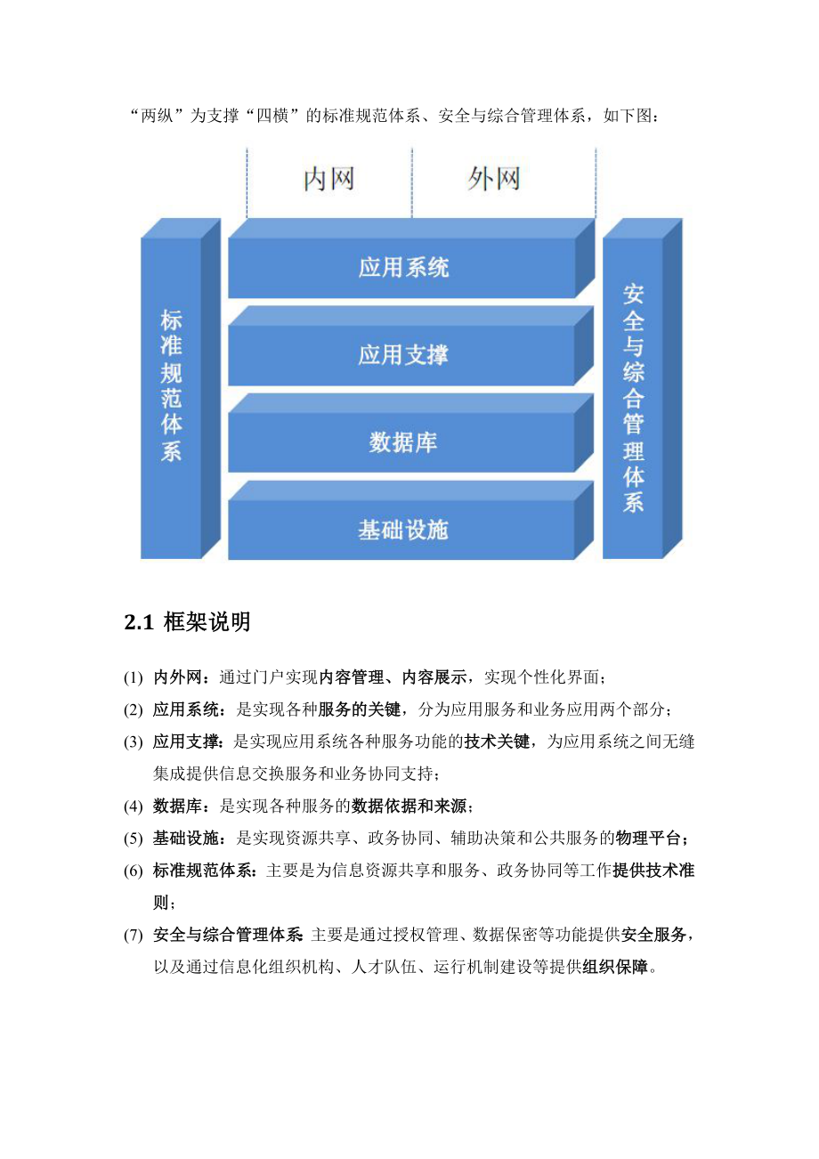 “数字林业”信息化建设简述.doc