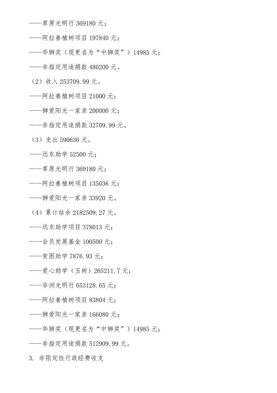 中国狮子联会2012-2013年度财务报告.doc