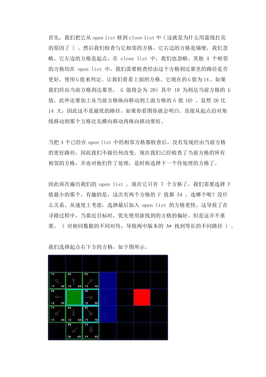 A星寻路算法.doc