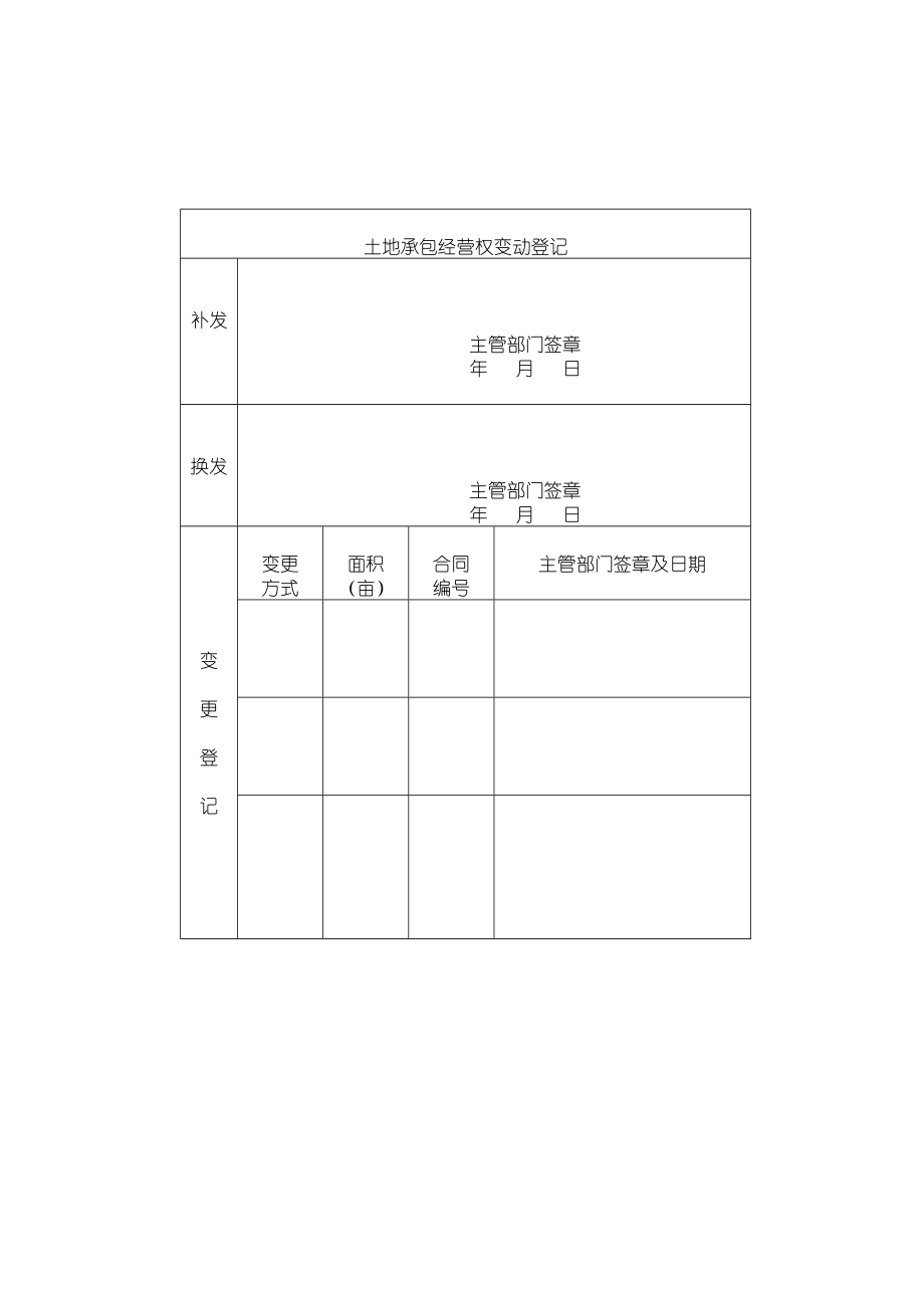 农村土地承包经营权证登记簿样本.doc