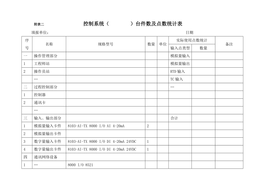 仪表及自动设备管理台帐.doc